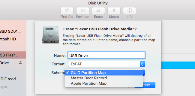 usb format for mac boot